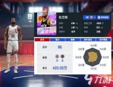 PG电子-莎拉波娃巅峰对决，杜兰特与50激战MAD分钟，逆转胜负难料！的简单介绍